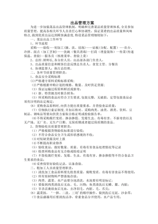菜品质量控制细则