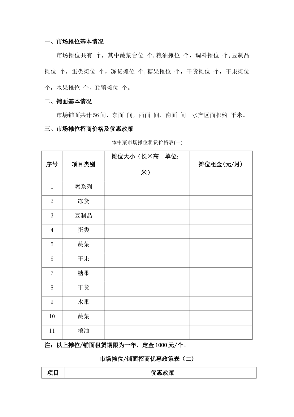 菜市场店铺摊位-招商方案_第2页
