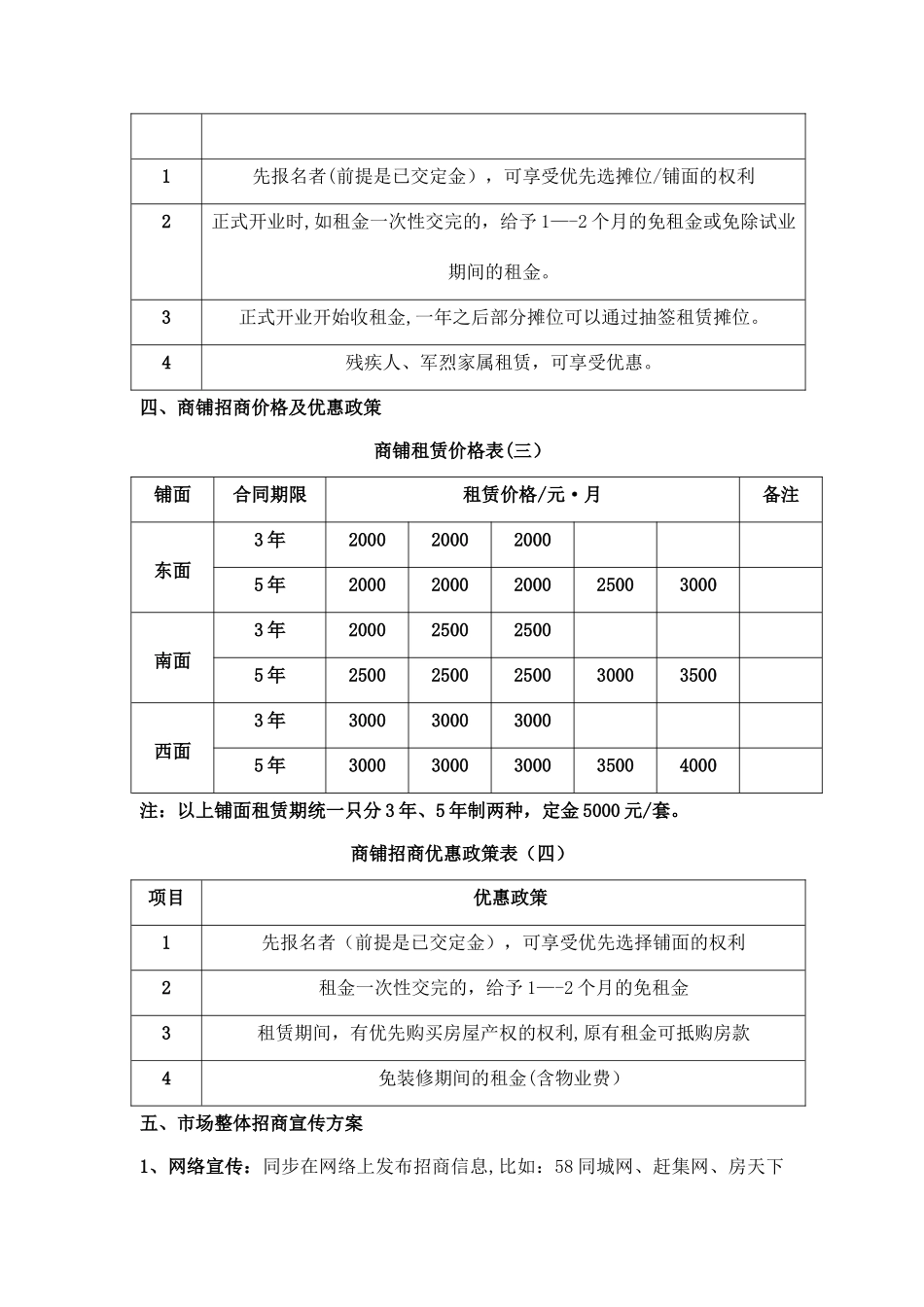 菜市场店铺摊位-招商方案_第3页