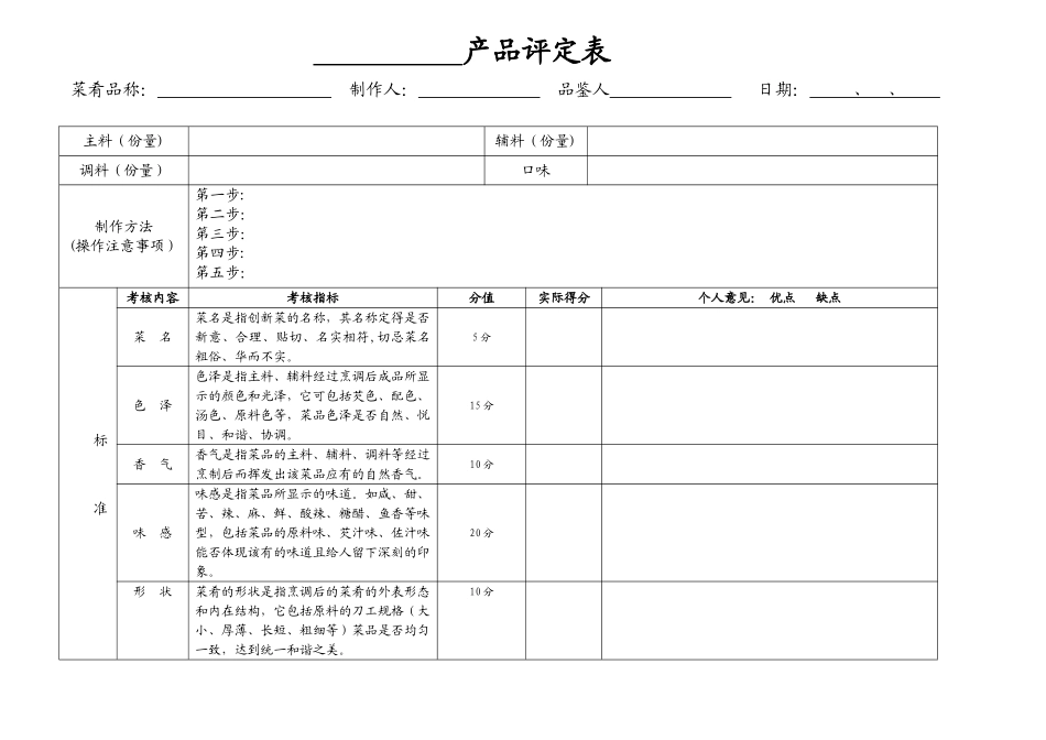 菜品评定打分表_第1页