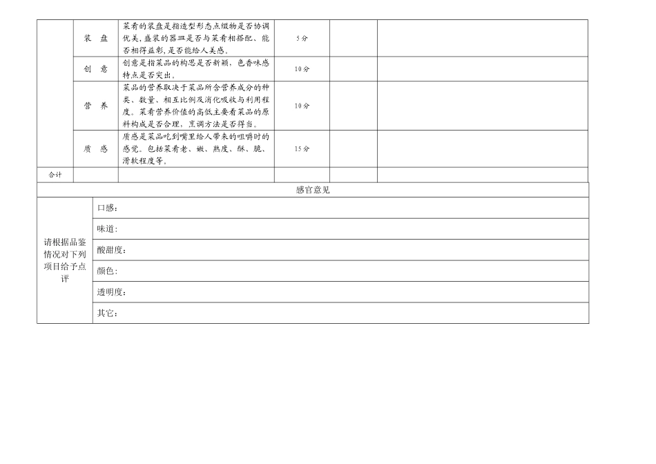 菜品评定打分表_第2页