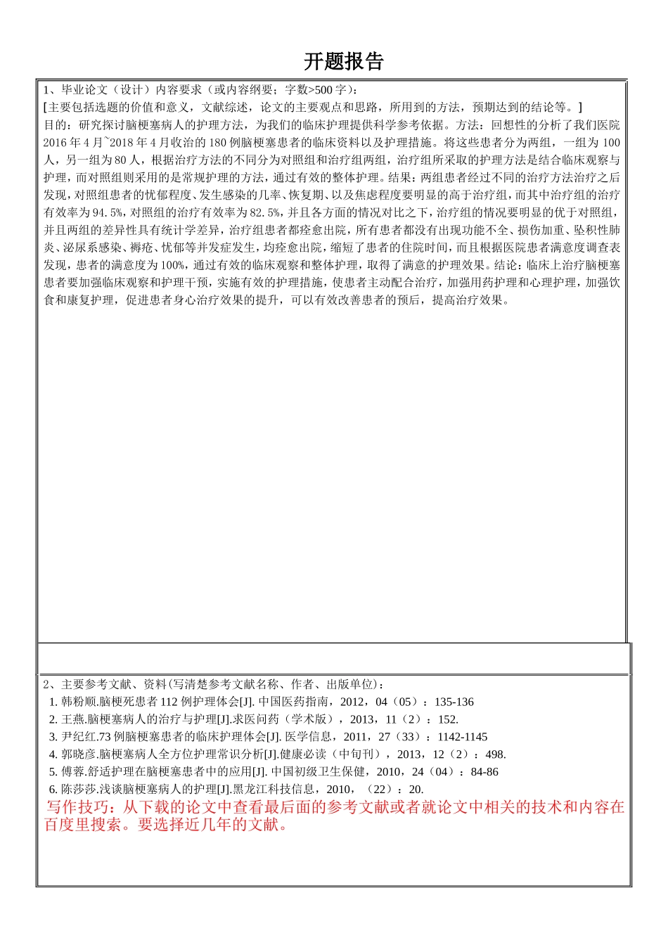 开题报告专业  高级护理专业 脑梗塞病人的护理效果观察_第1页