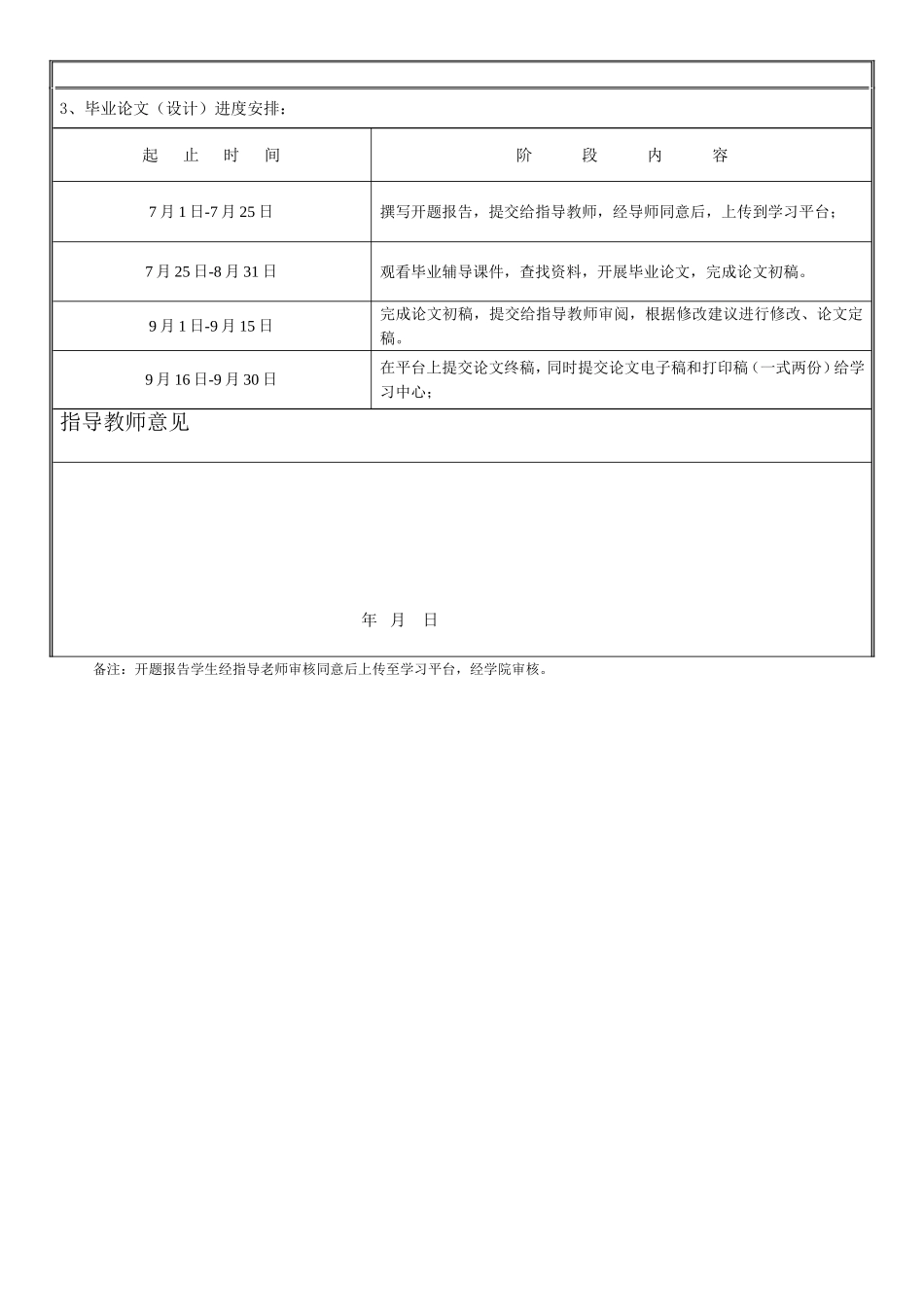 开题报告专业  高级护理专业 脑梗塞病人的护理效果观察_第2页