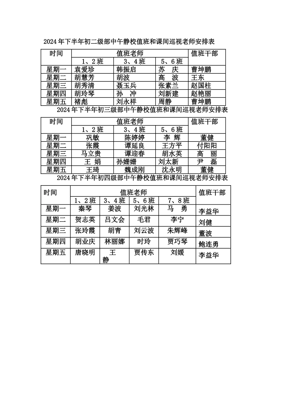 萌水中学中午静校值班和课间巡逻制度_第2页