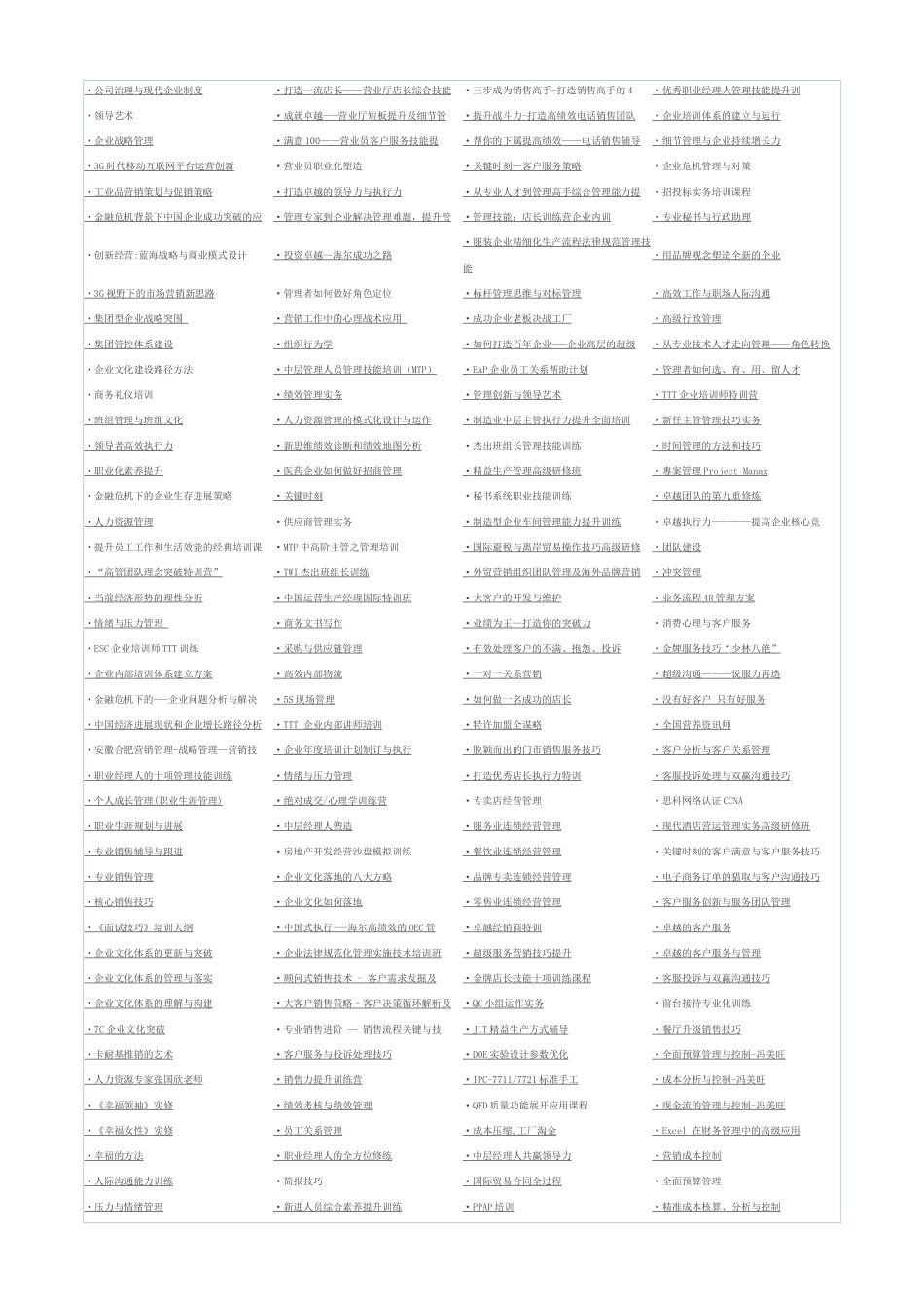 营业厅经理综合管理能力提升培训_第3页