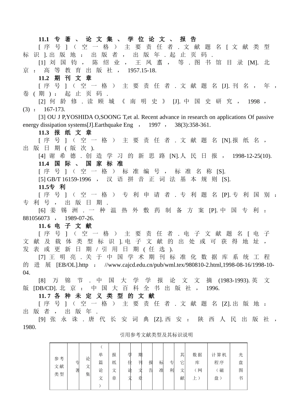 论文写作规范_第3页