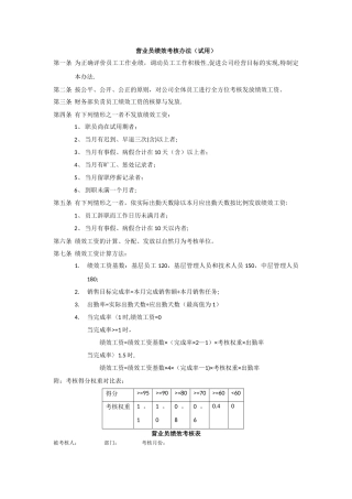 营业员绩效核算办法