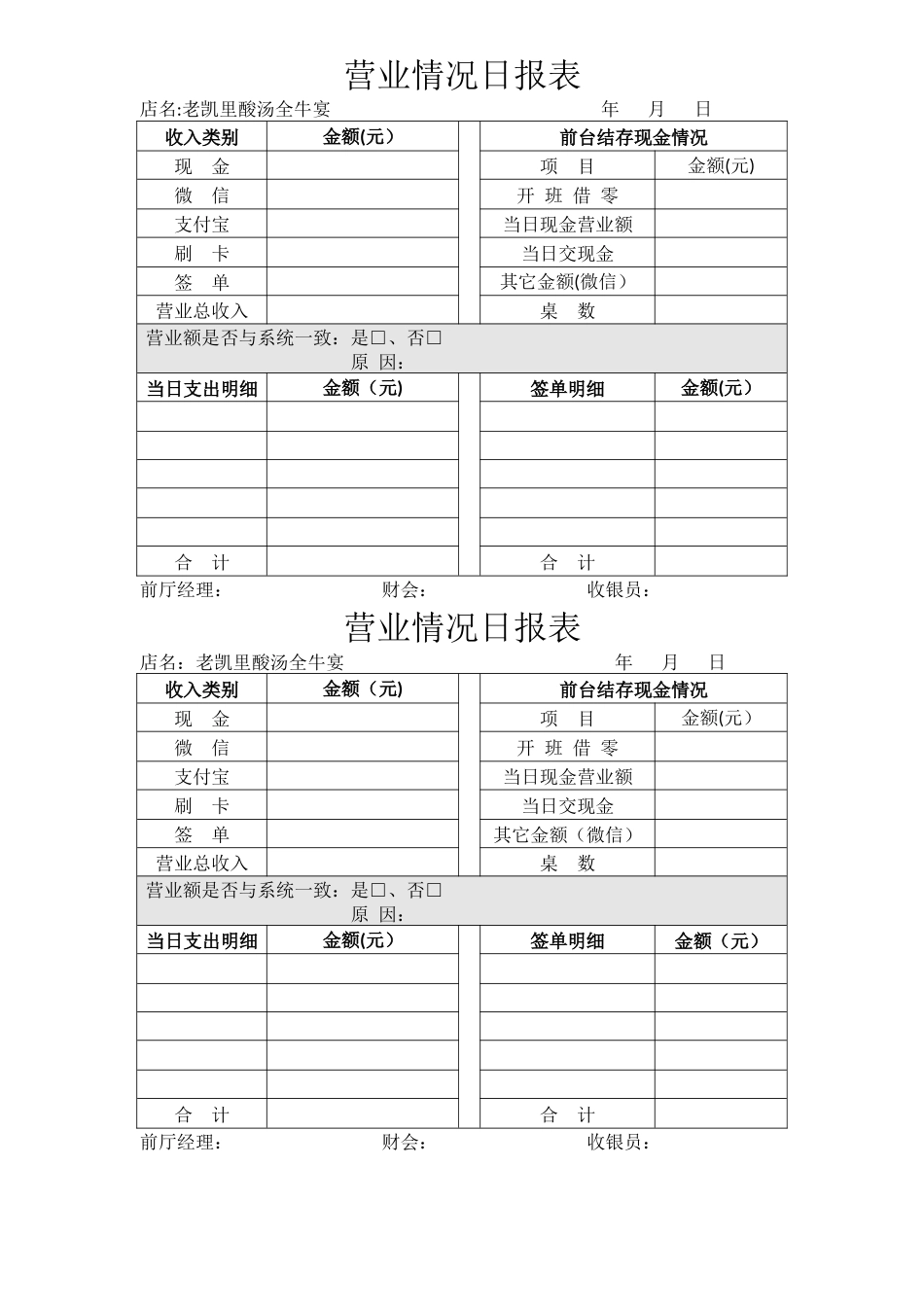 营业情况日报表_第1页