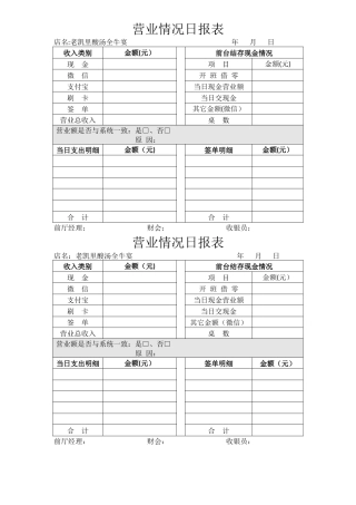 营业情况日报表