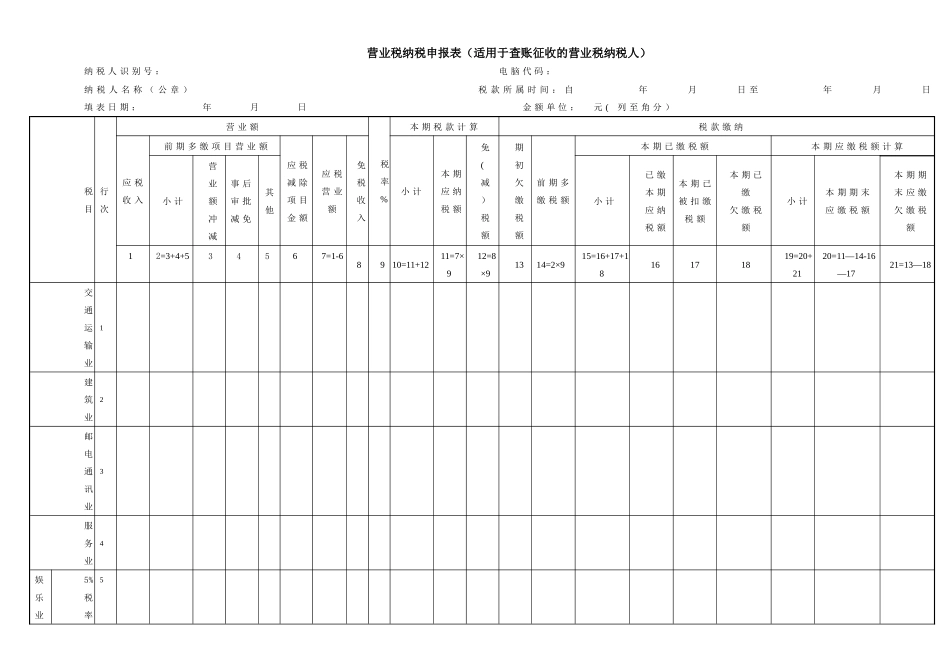 营业税纳税申报表_第1页