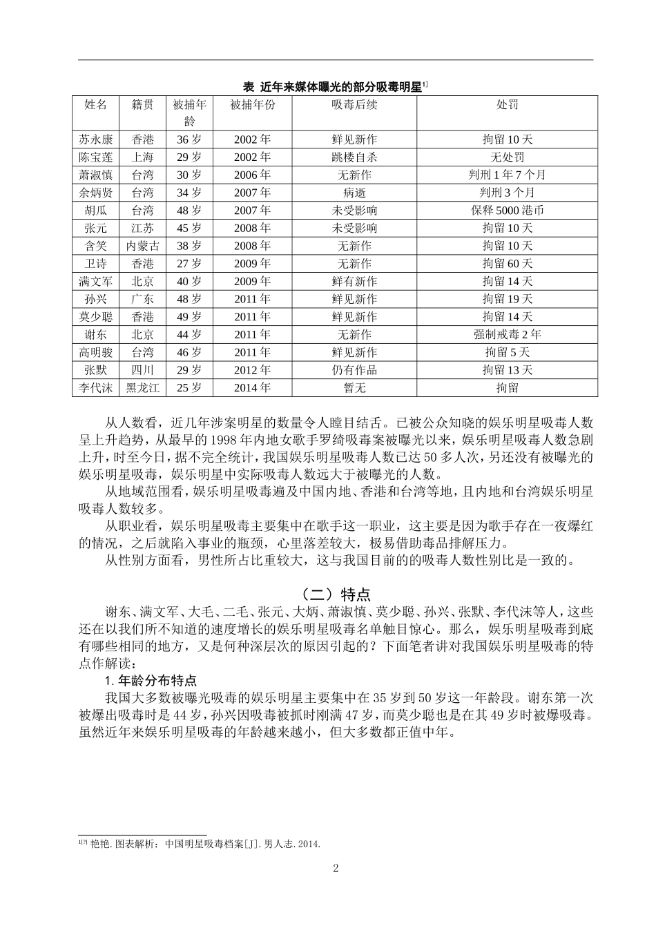 禁毒学公共管理专业 娱乐明星吸毒问题的影响及对策_第3页