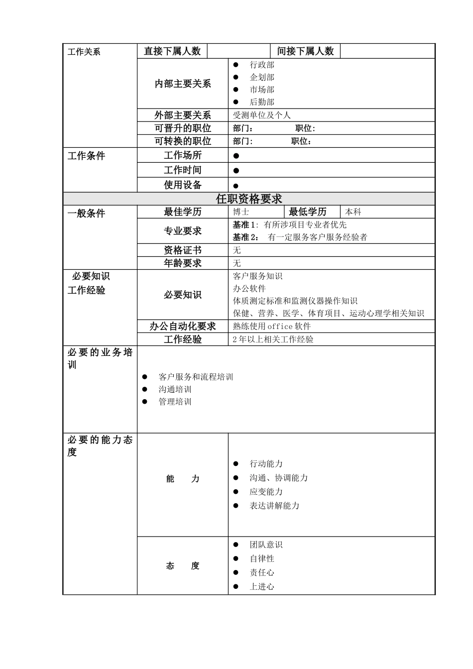 营养师职位说明书_第2页