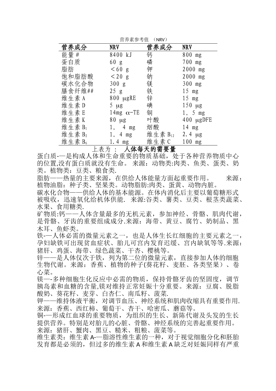 营养素参考值_第1页