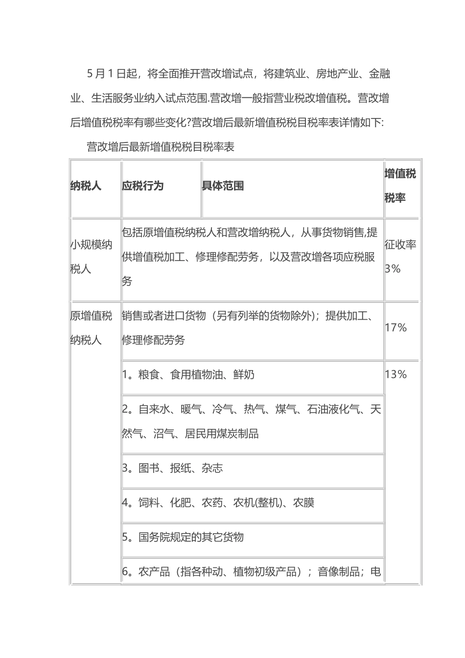营改增后各行业税率一览表_第1页