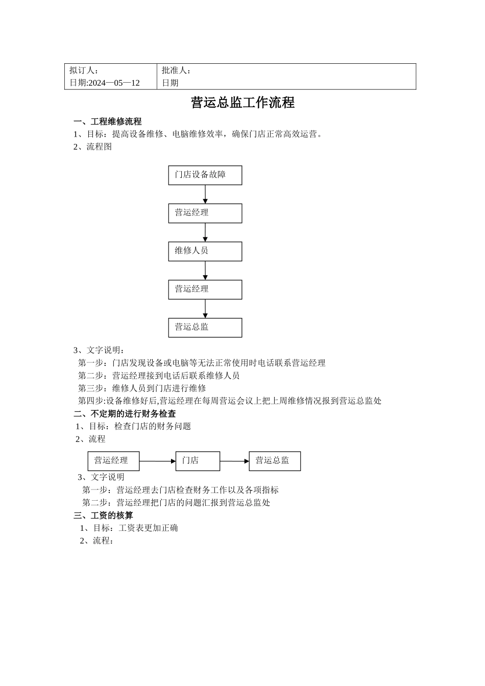 营运总监岗位职责_第2页