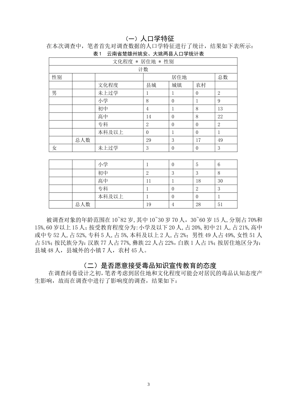 禁毒学专业 对云南省大姚县和姚安县居民毒品认知态度的调查分析_第3页