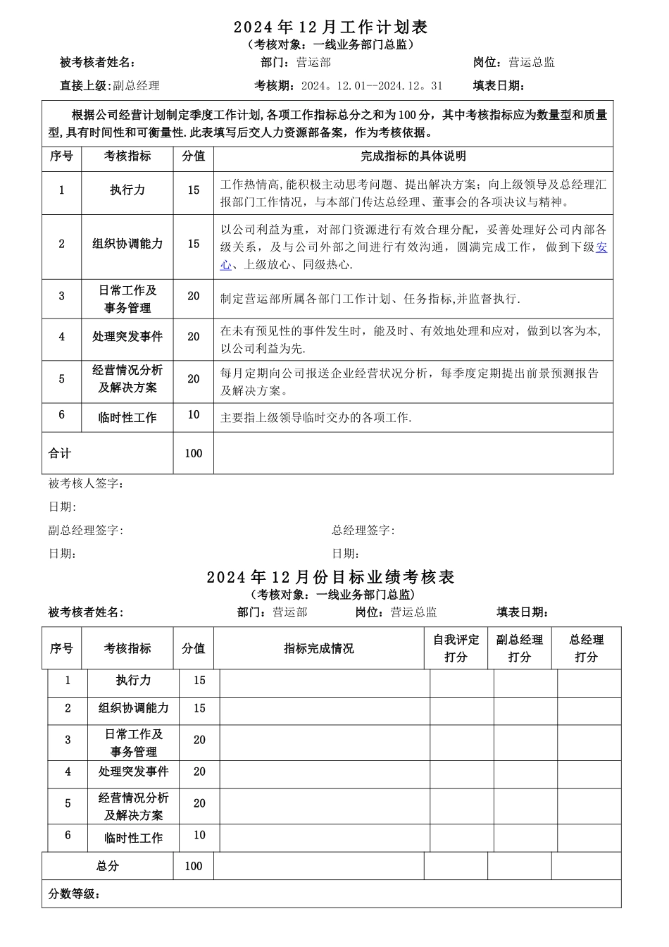 营运总监绩效考核表_第1页