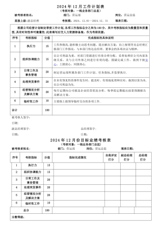 营运总监绩效考核表
