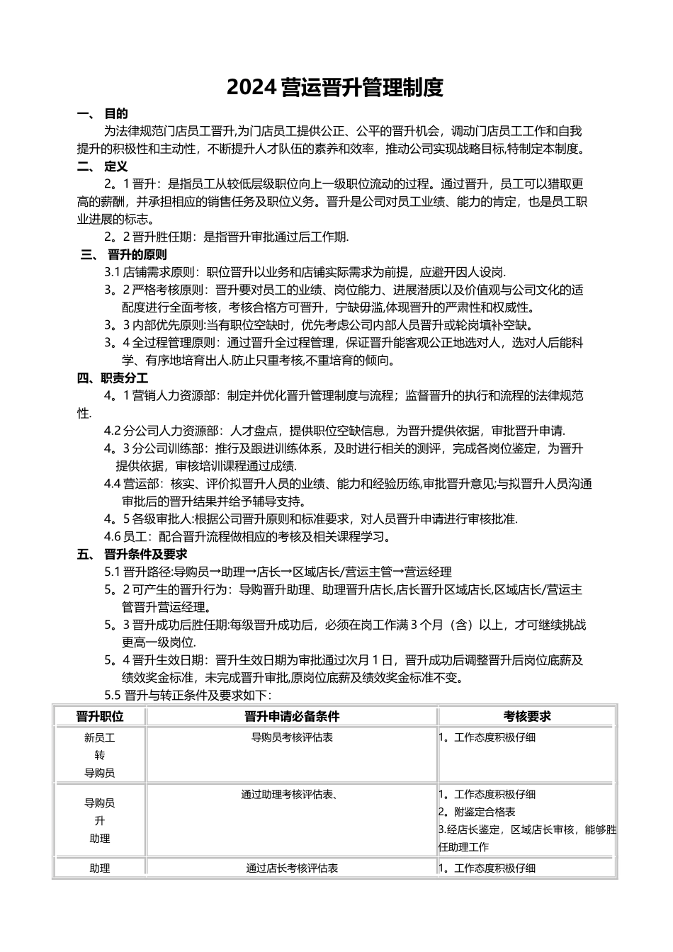 营运晋升管理制度_第1页