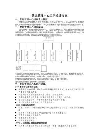 营运管理中心职能及架构