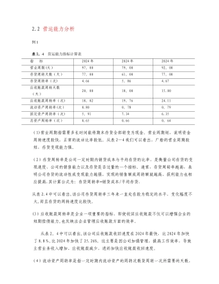 营运能力分析(例子)