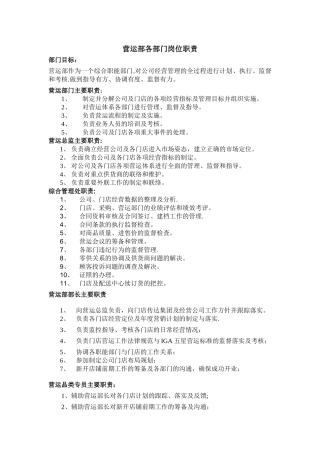 营运部岗位职责