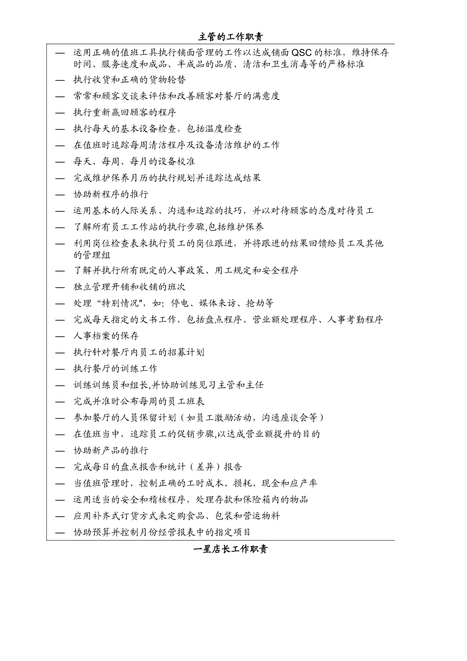 营运部各岗位职责-_第1页