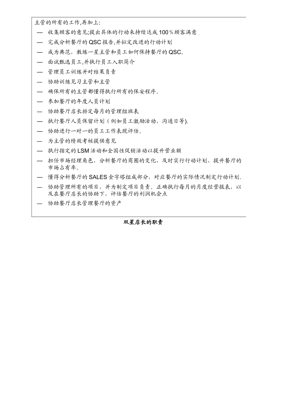 营运部各岗位职责-_第2页