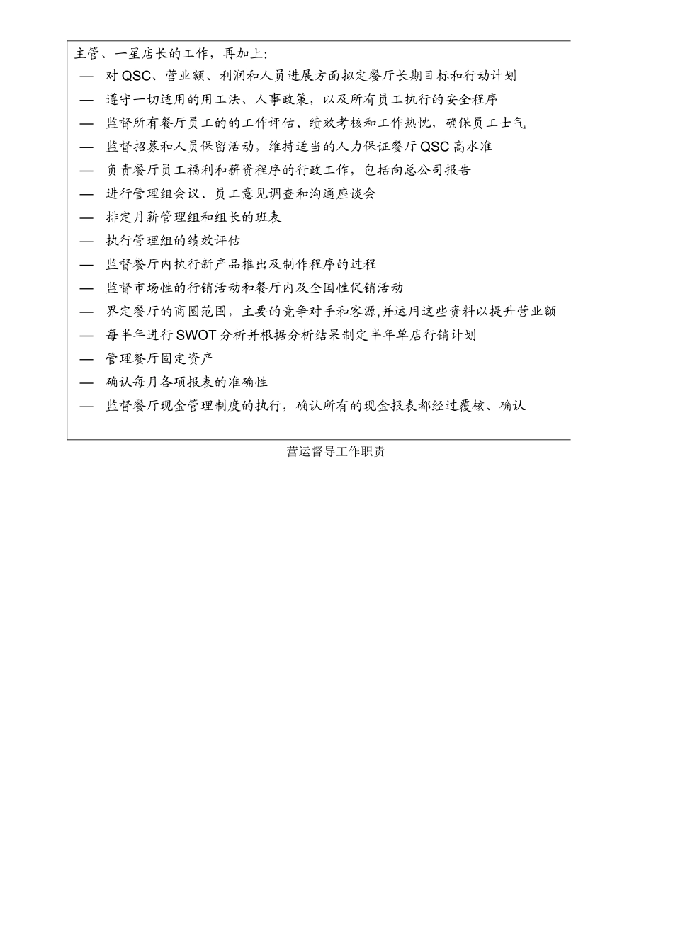 营运部各岗位职责-_第3页
