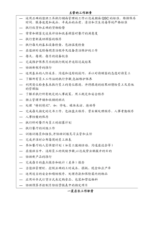 营运部各岗位职责-