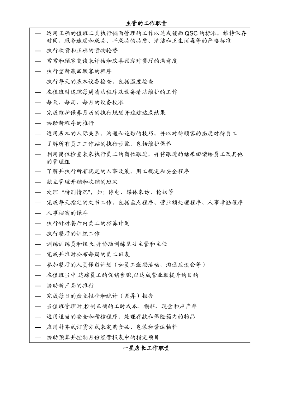 营运部各岗位职责_第1页