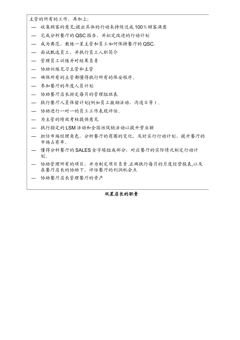 营运部各岗位职责_第2页