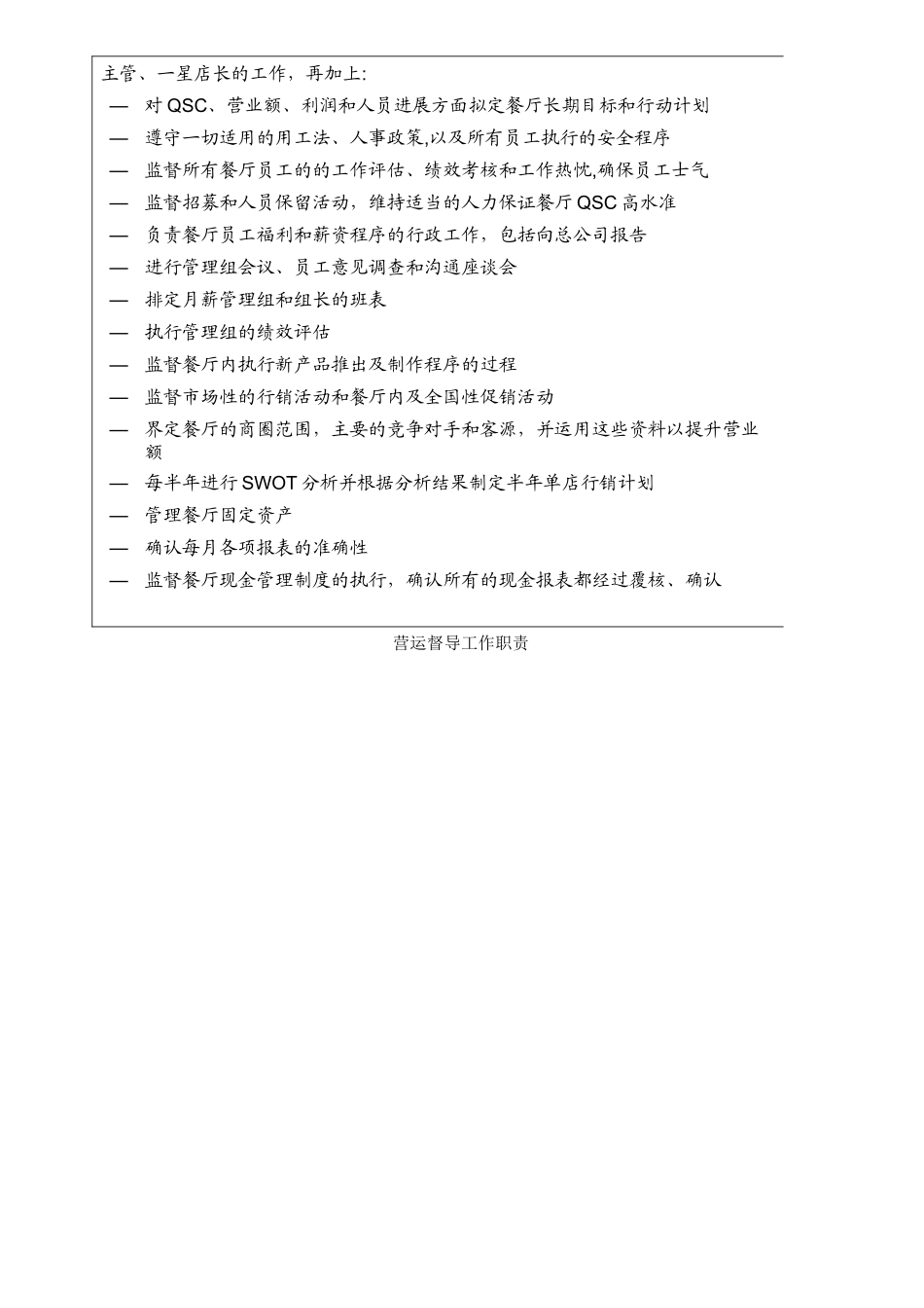 营运部各岗位职责_第3页