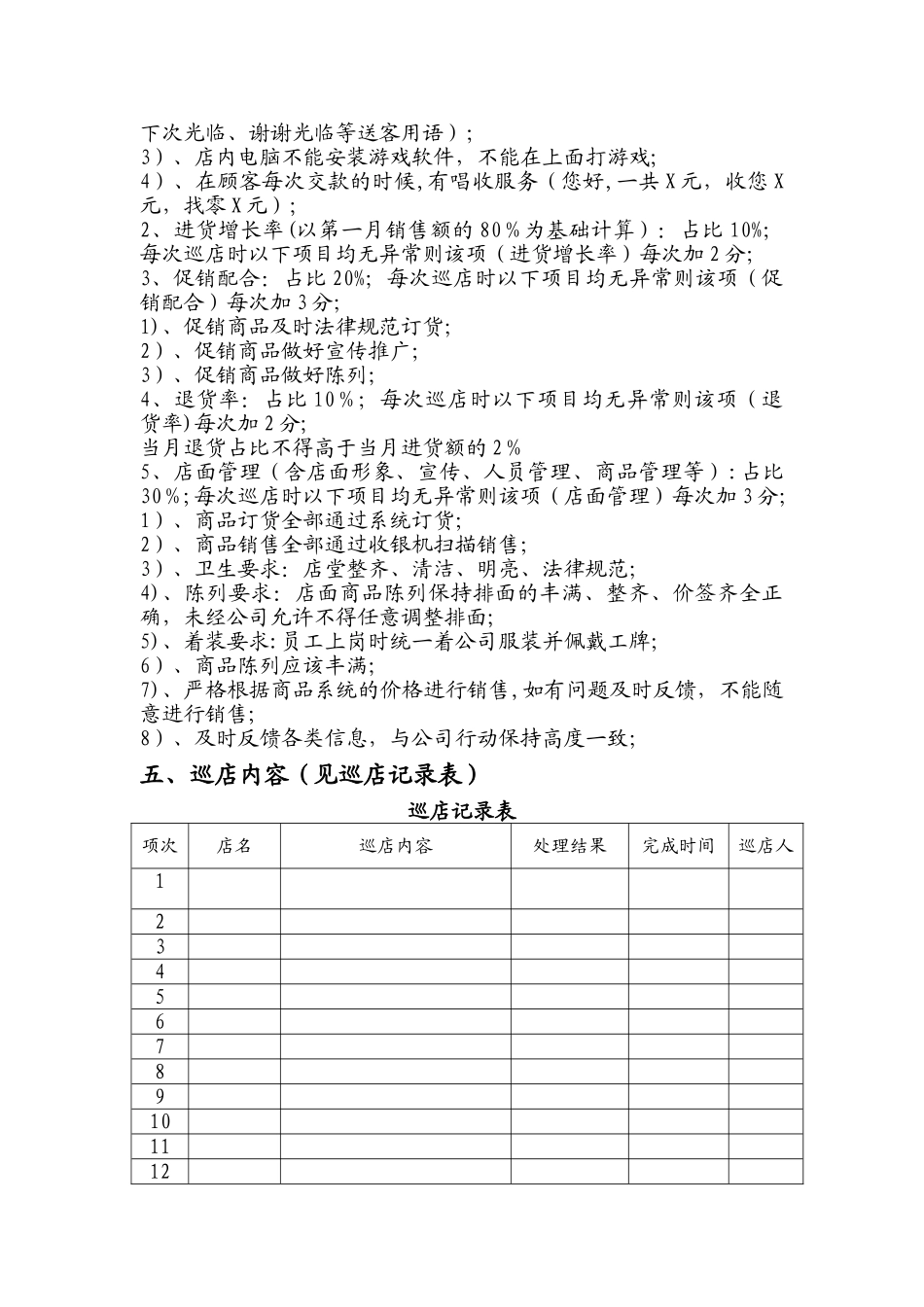 营运部巡店管理制度_第2页