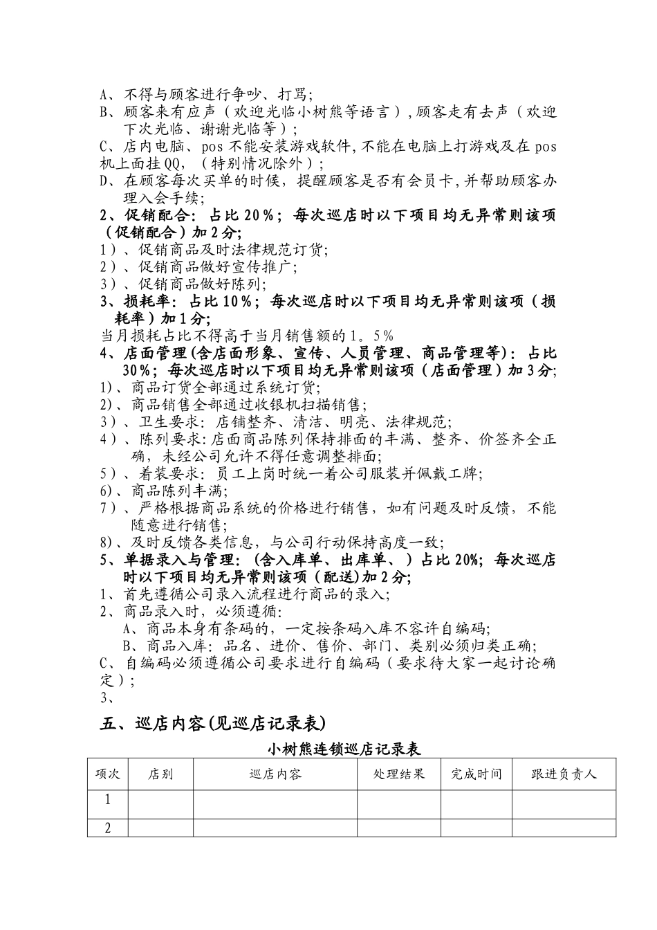 营运部巡店管理制度-_第2页