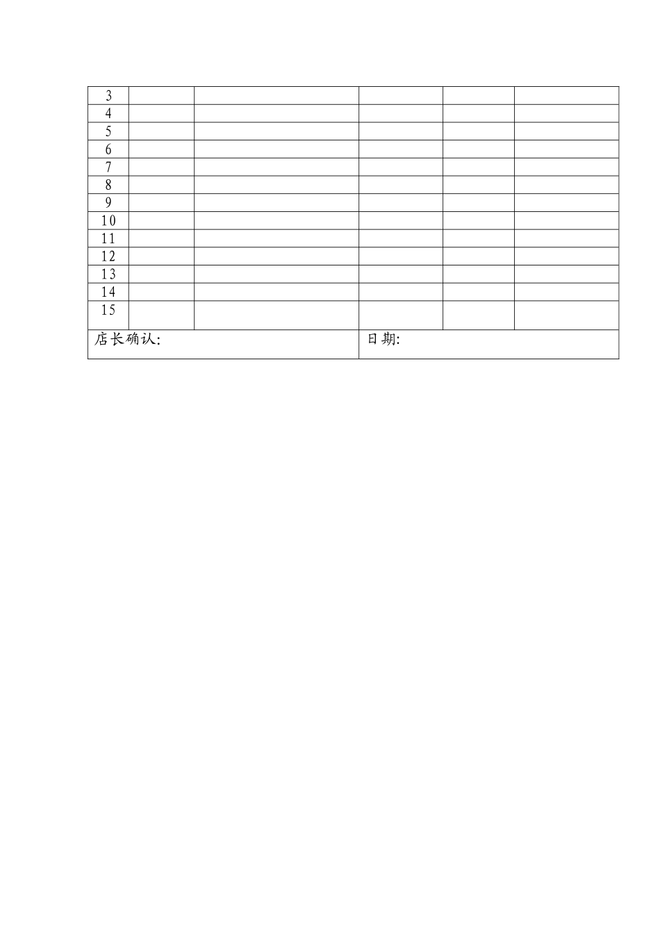 营运部巡店管理制度-_第3页
