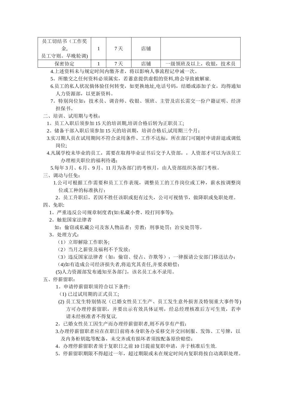 营运部人事规章制度_第2页