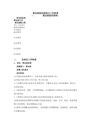 营运部组织架构与工作职责
