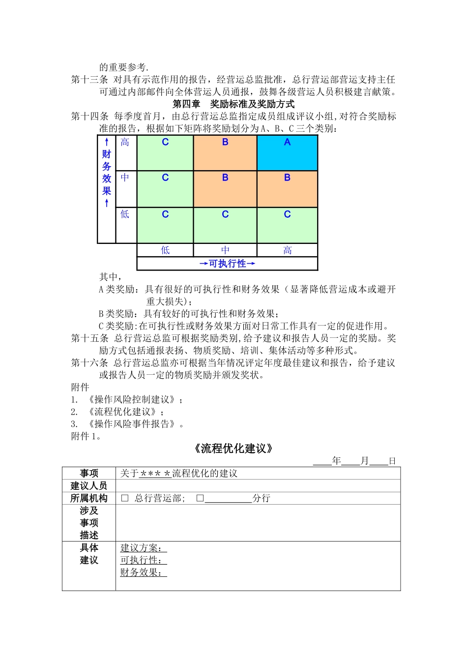 营运部操作风险控制及流程优化奖励办法_第2页