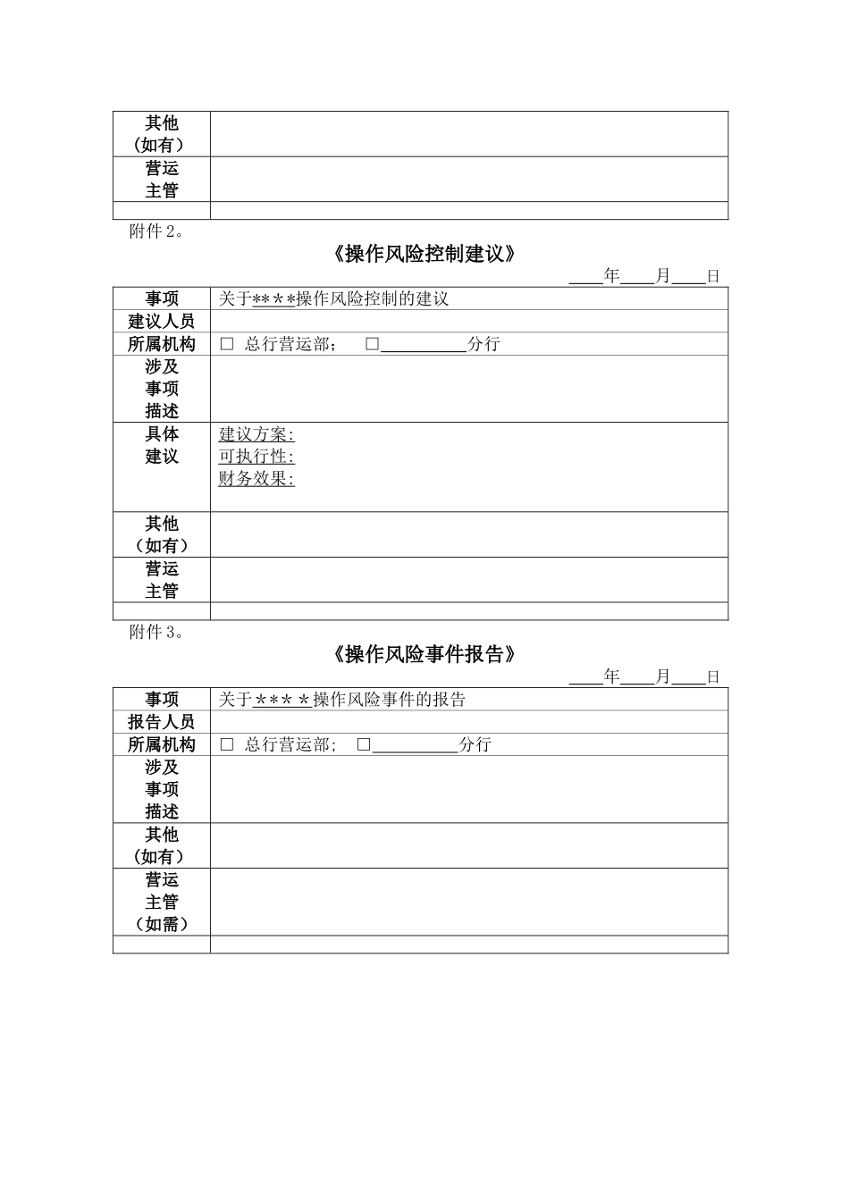 营运部操作风险控制及流程优化奖励办法_第3页