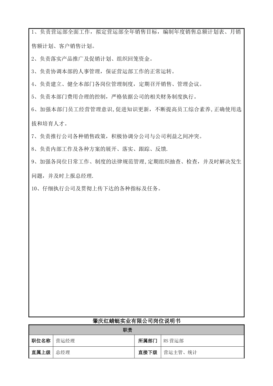 营运部门职责、岗位说明书-_第2页