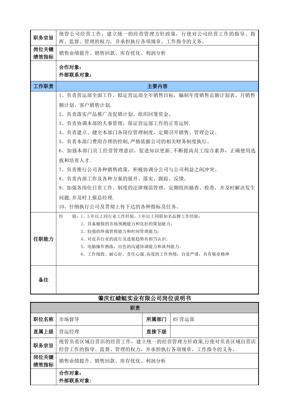 营运部门职责、岗位说明书-_第3页