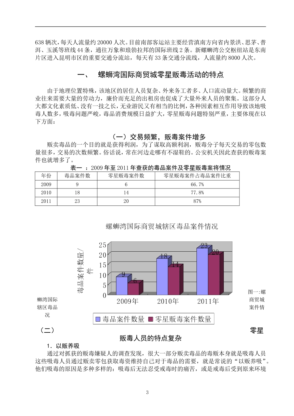 禁毒学专业 论零星贩毒的特点及对策_第3页