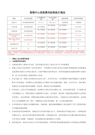 营销中心出差报销管理规定