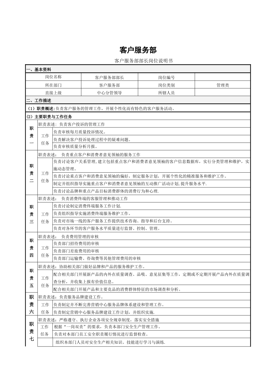 营销中心客户服务部岗位说明书_第1页