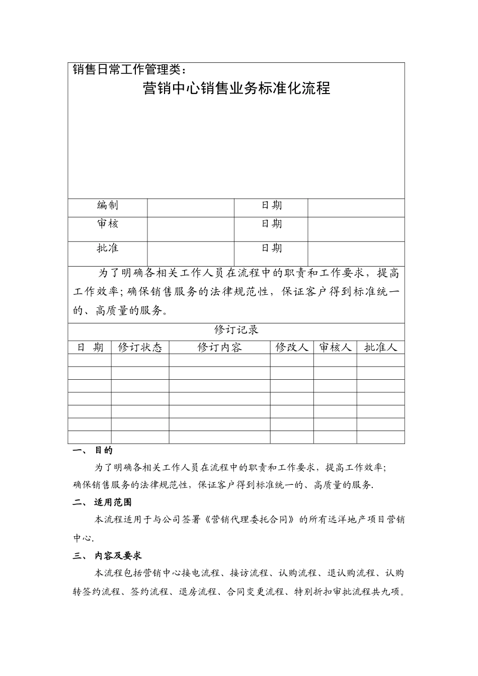 营销中心销售业务标准化流程_第1页