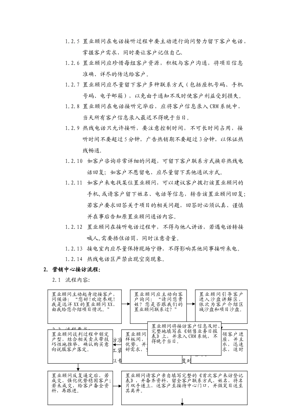 营销中心销售业务标准化流程_第3页