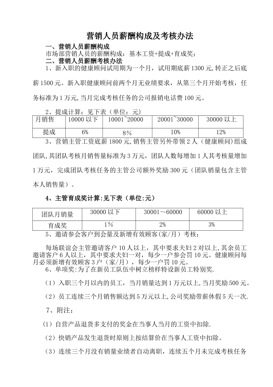 营销人员、后勤人员薪酬构成及考核办法_第1页
