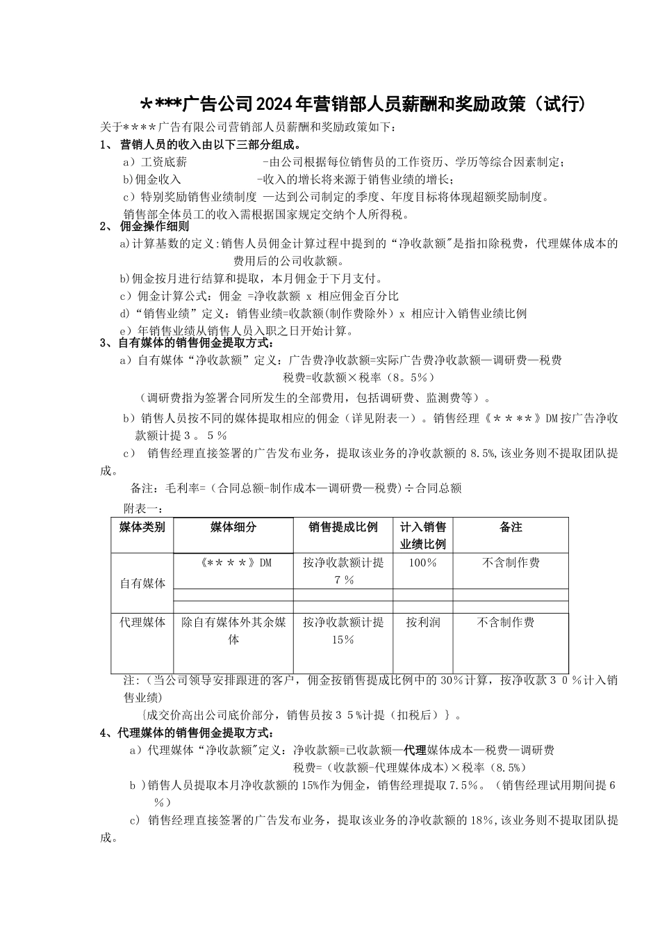 营销人员业绩奖励制度_第1页