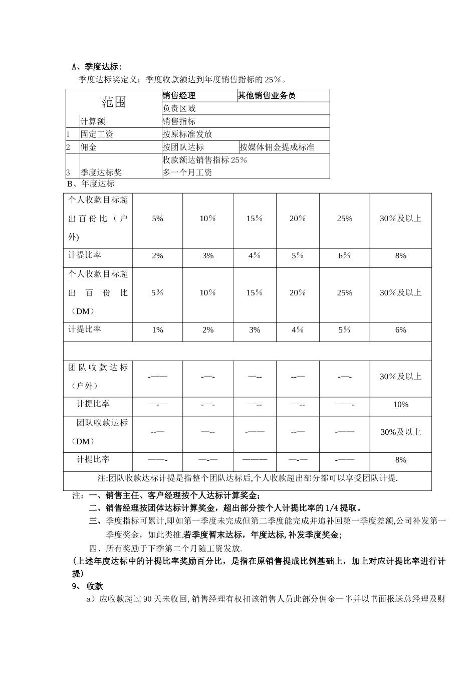 营销人员业绩奖励制度_第3页